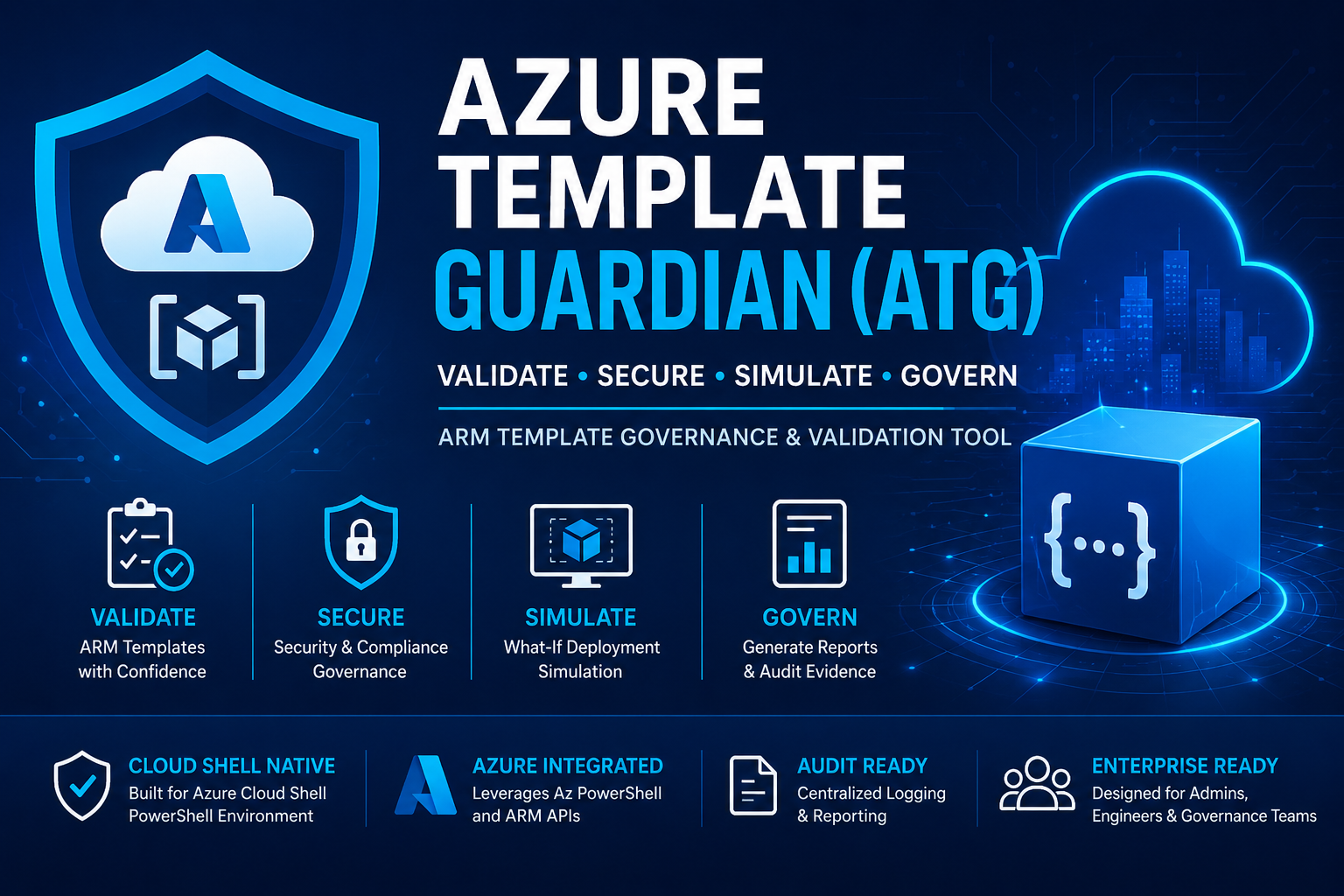 Azure Template Guardian (ATG) Tool – ITCloudAcademy