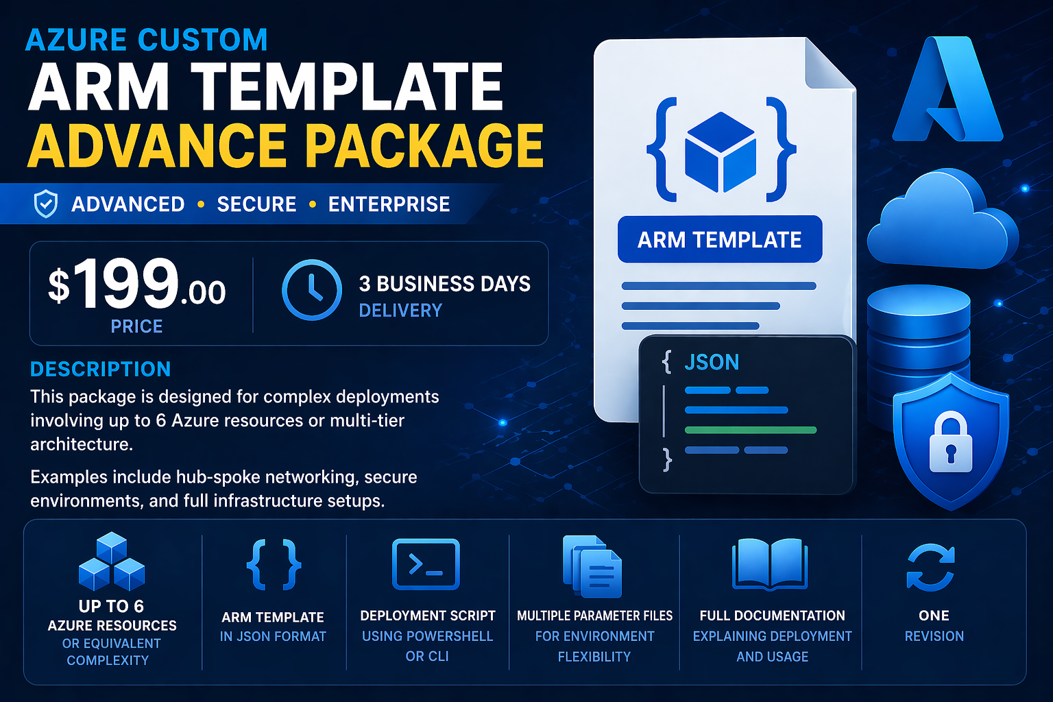 Azure Custom ARM Template Advanced Package