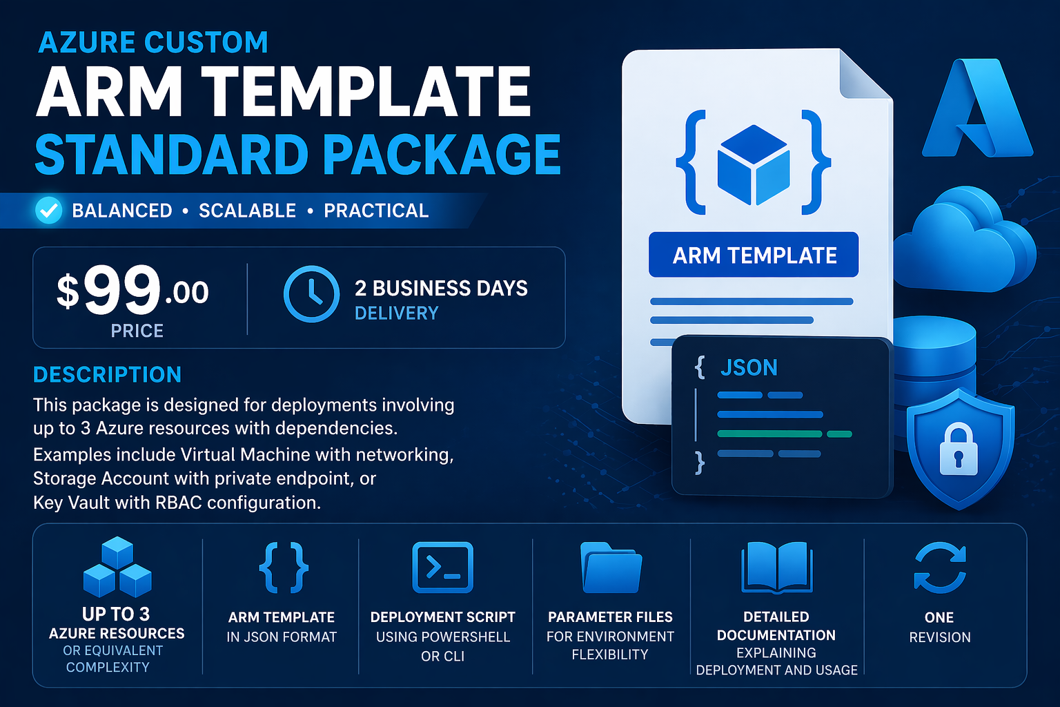 Azure Custom ARM Template Standard Package