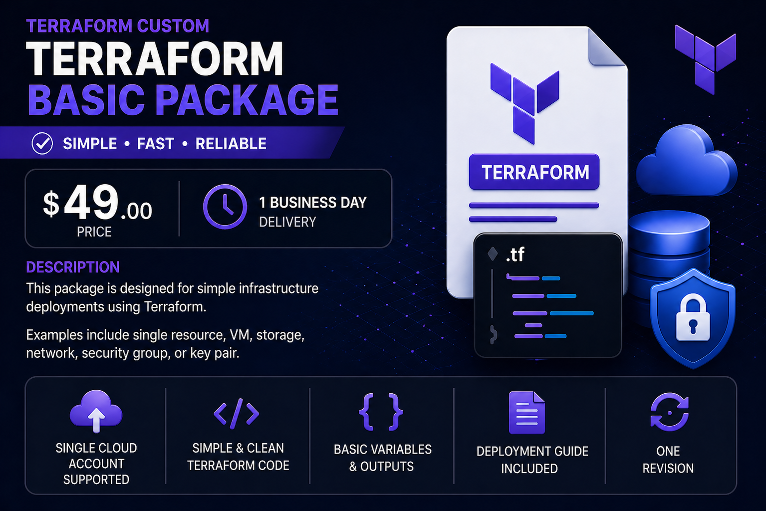 Terraform Basic Custom Service