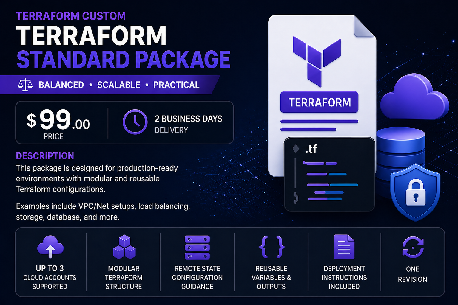 Terraform Standard Custom Service