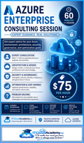 Azure Enterprise Consulting Session (60 Minutes)