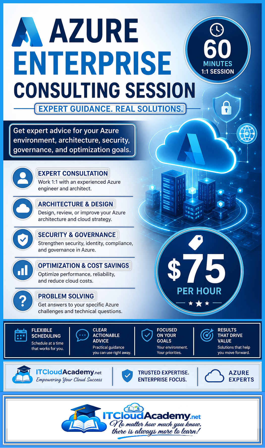Azure Enterprise Consulting Session (60 Minutes)