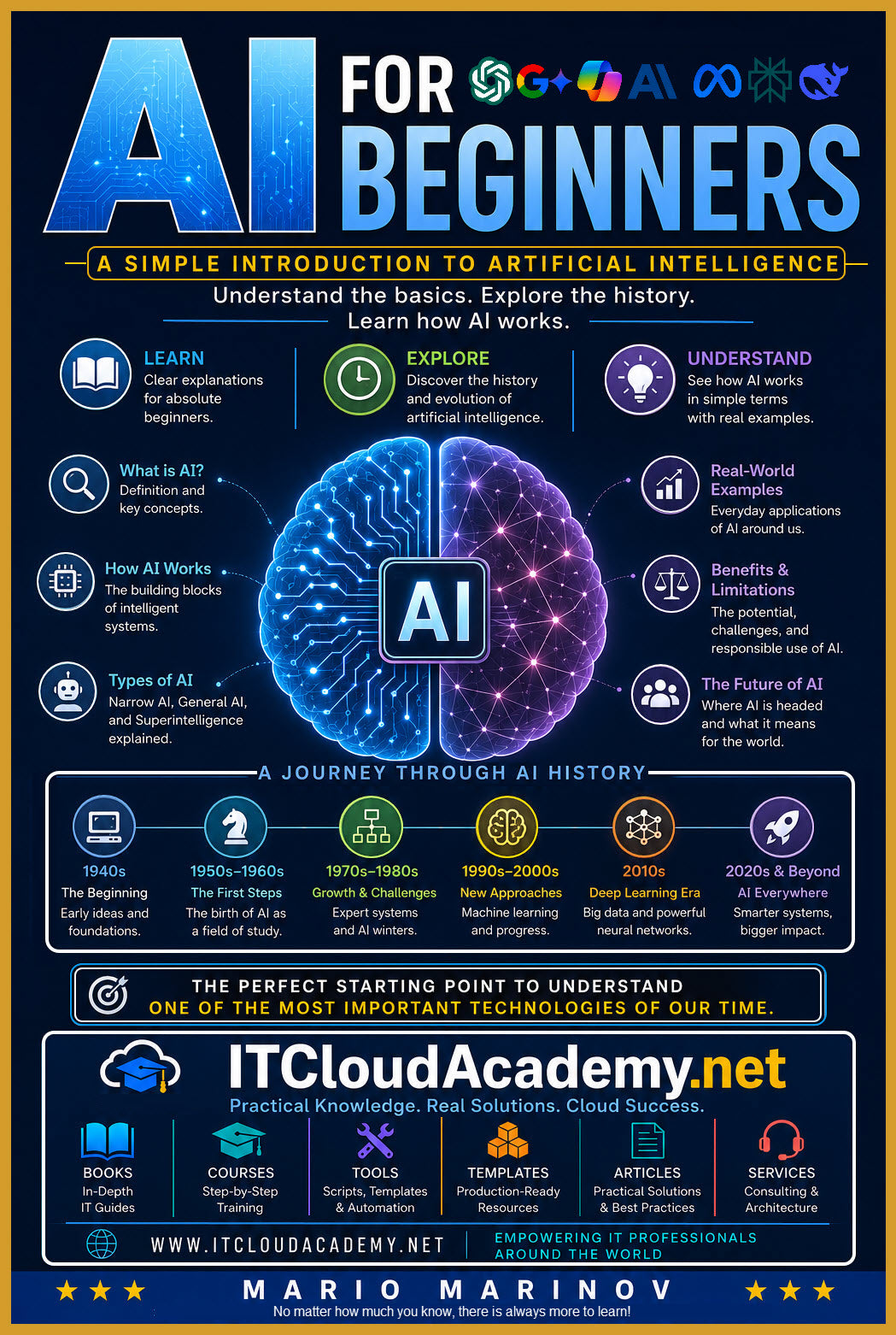 AI for Beginners
