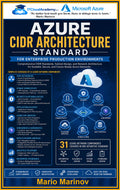 Azure CIDR Architecture Standard for Enterprise Production Environments