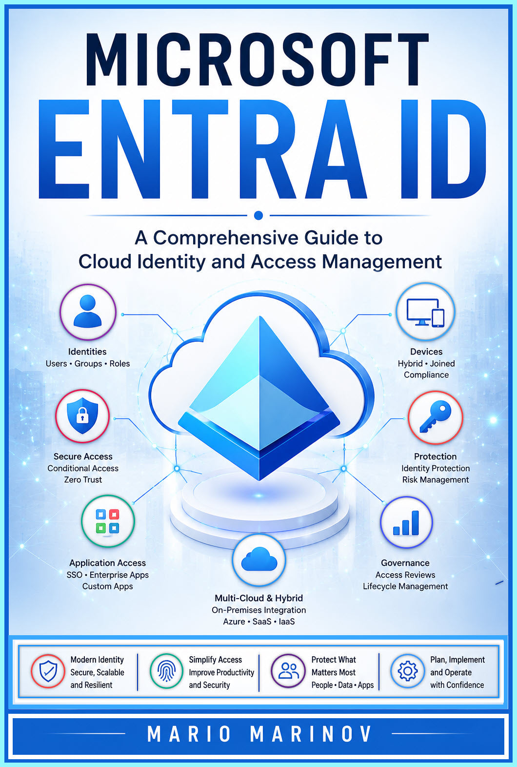 Microsoft Entra ID: A Comprehensive Guide to Cloud Identity and Access Management