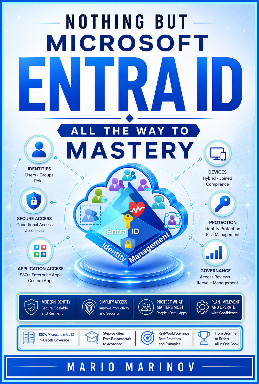 Nothing but Microsoft Entra ID: All the Way to Mastery