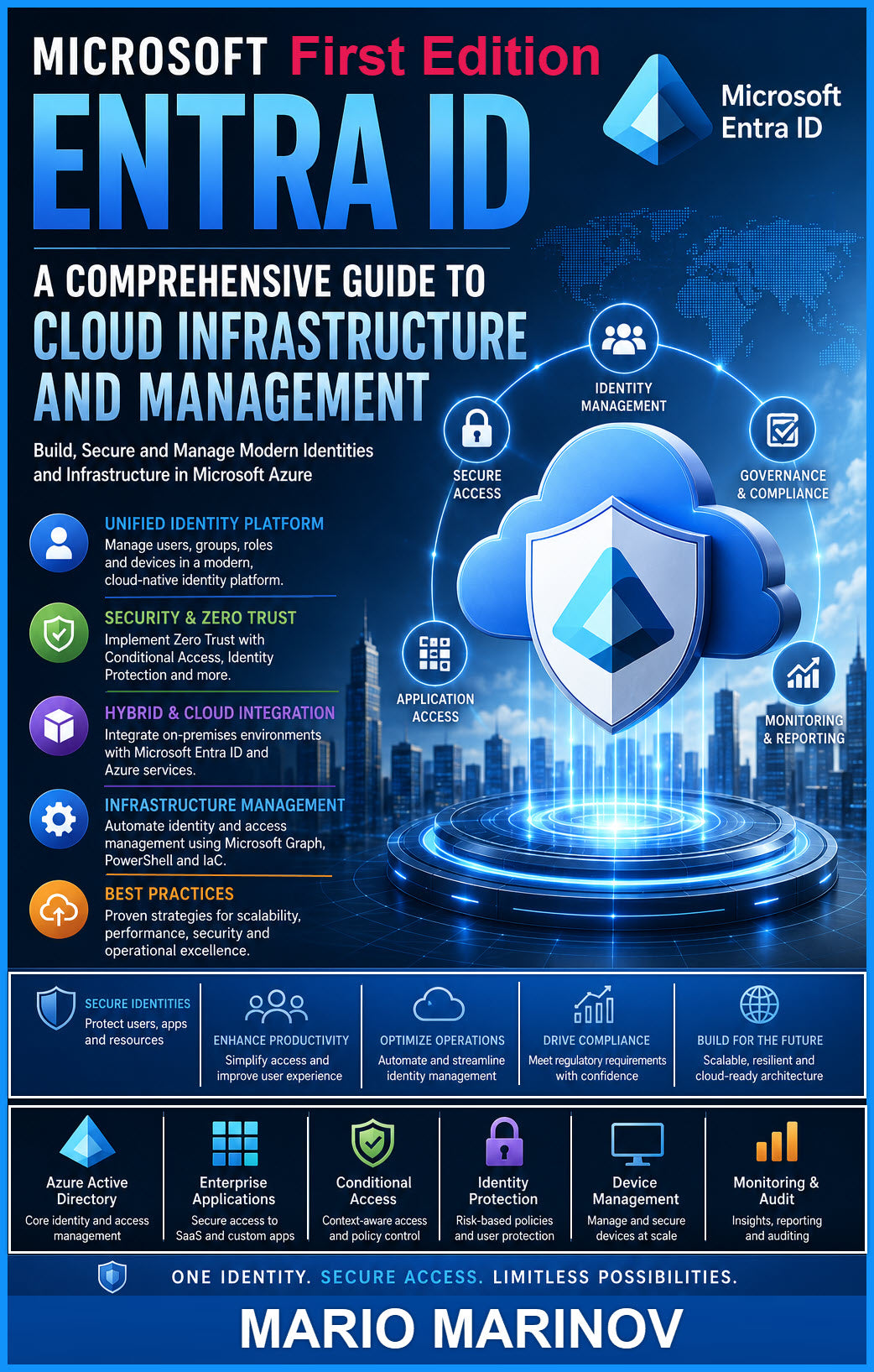 Microsoft Entra ID A Comprehensive Guide to Cloud Infrastructure and Management