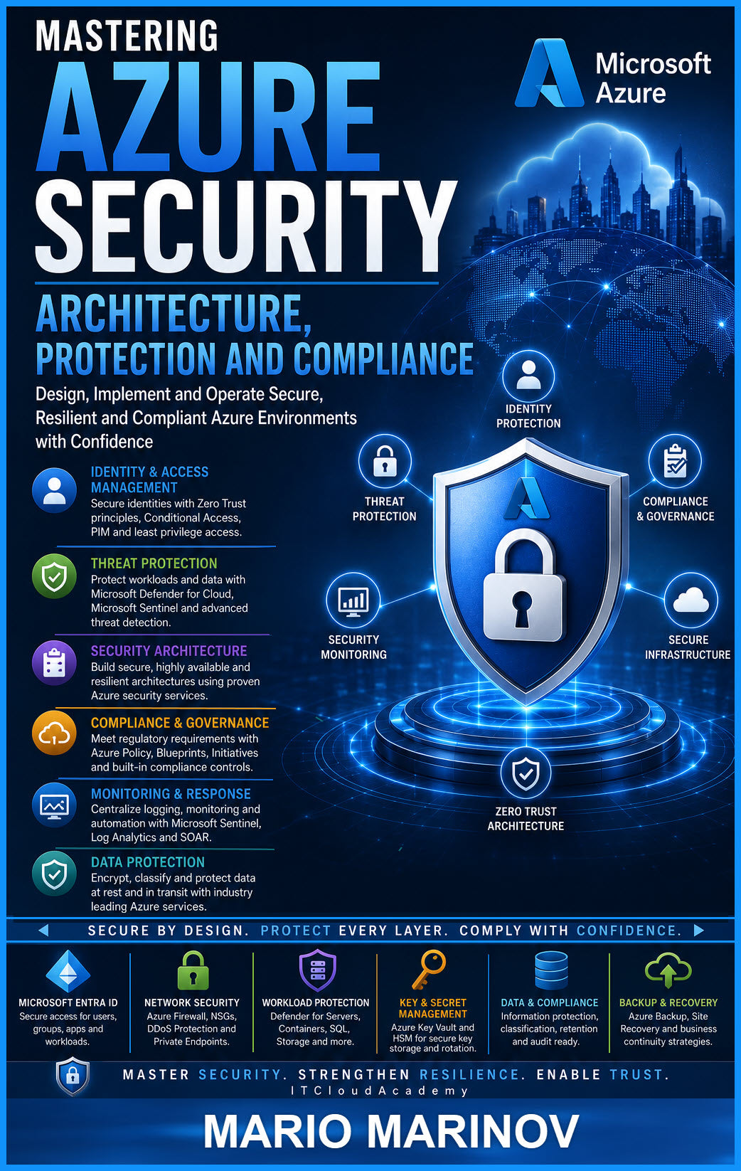 Mastering Azure Security Architecture, Protection and Compliance